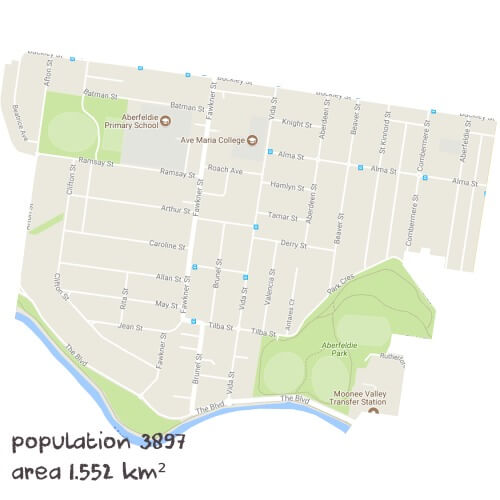 Info Processing Tutoring Near Me